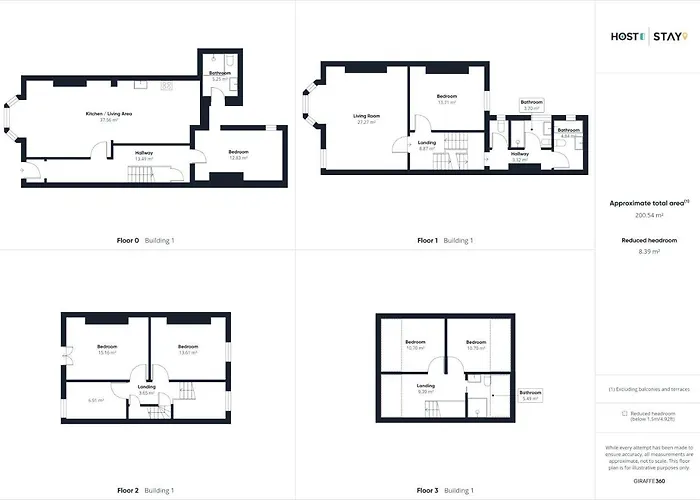 Host & - Albion House Holiday home Whitby